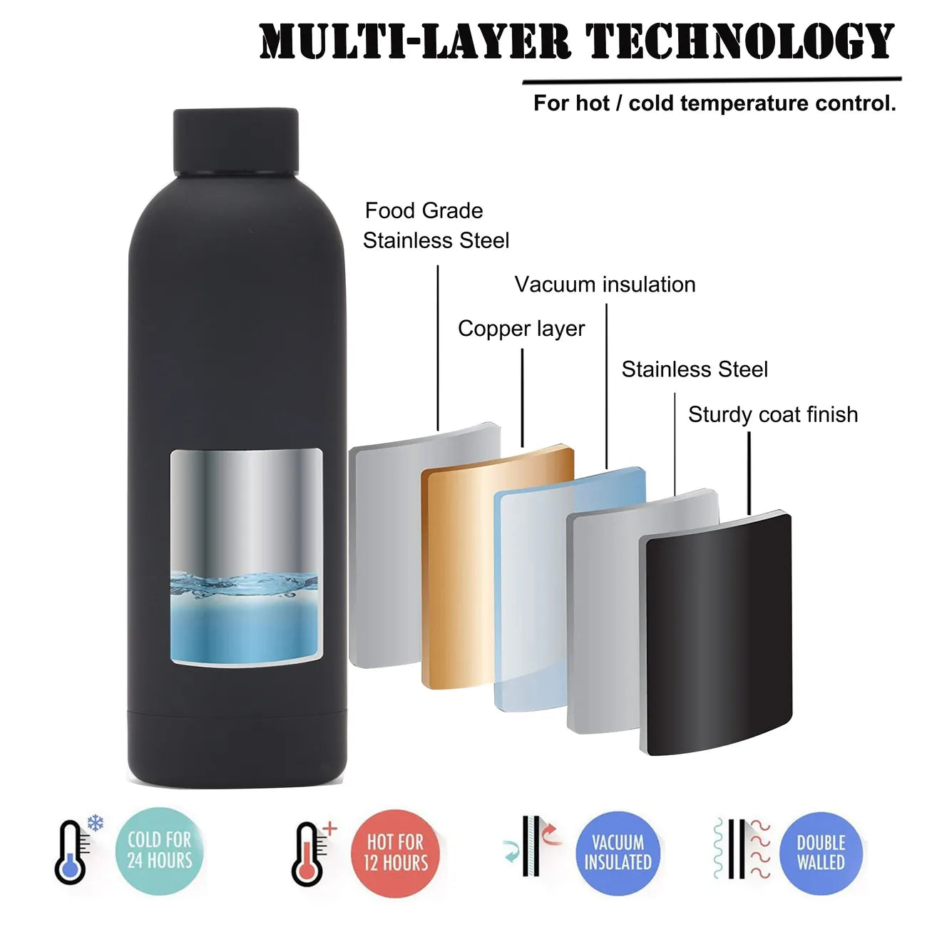 Thermos Matte Finish Silicone Flask Stainless Steel with Tag Handle 500ml 1pc