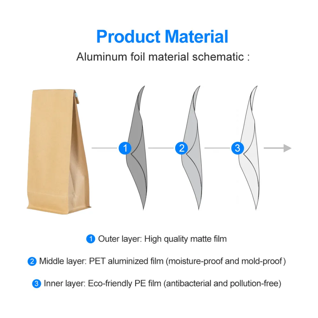 Aluminium Metalized Foil Stand-up Coffee Bag with Valve - Side Gusset & Flat Bottom 10pc