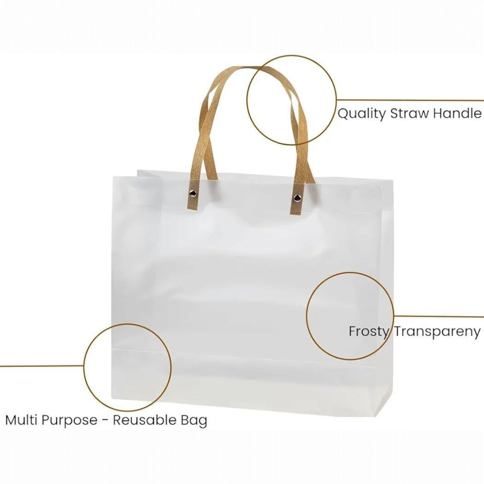 PVC Gift Bag Frosted Landscape - Plastic Reusable Bags with Brown Straw Handle