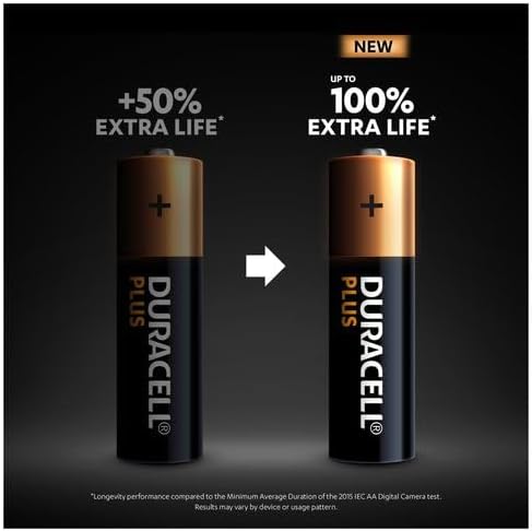 Duracell Plus Batteries AA-2 2pack