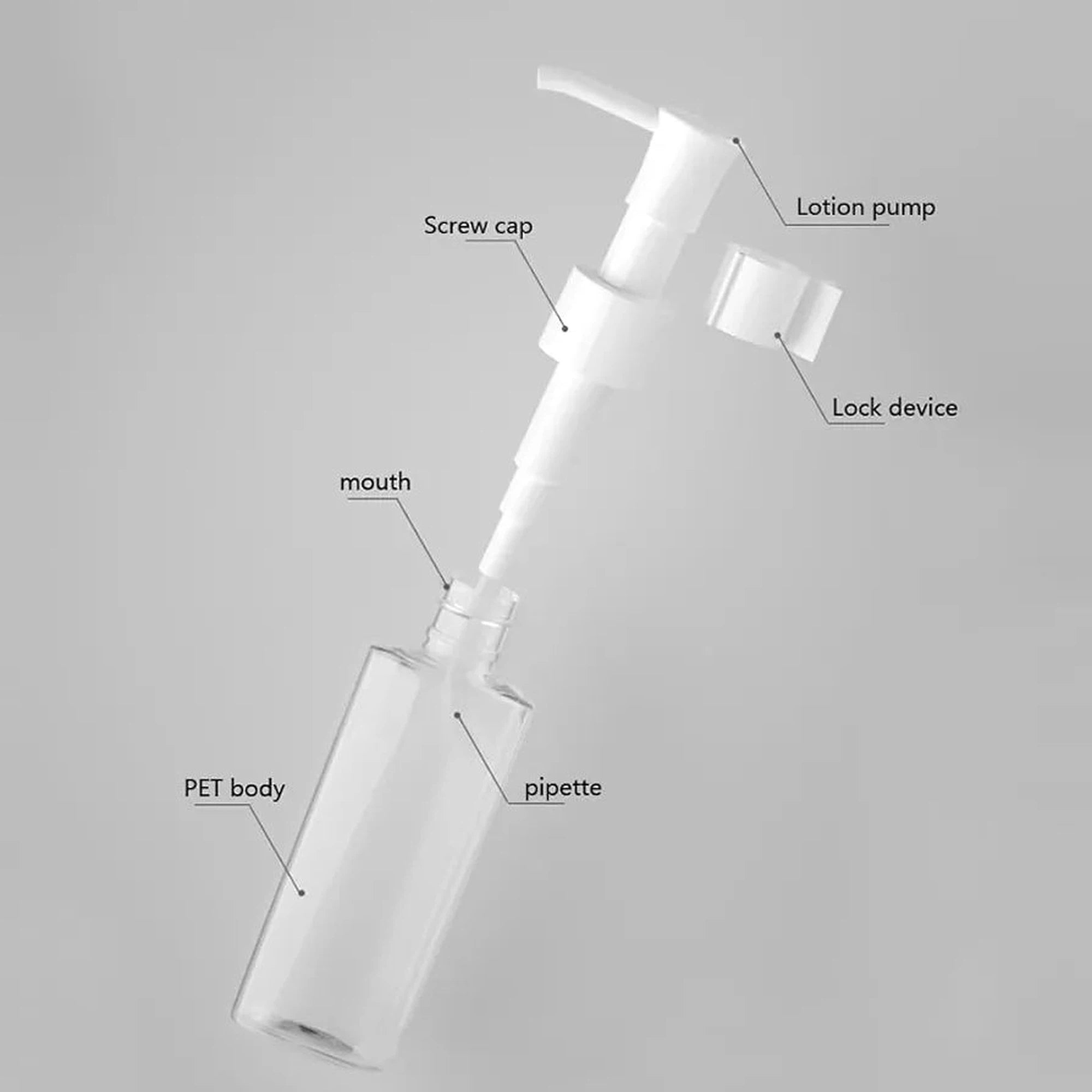 PET Plastic Cosmetic Lotion Pump Bottle