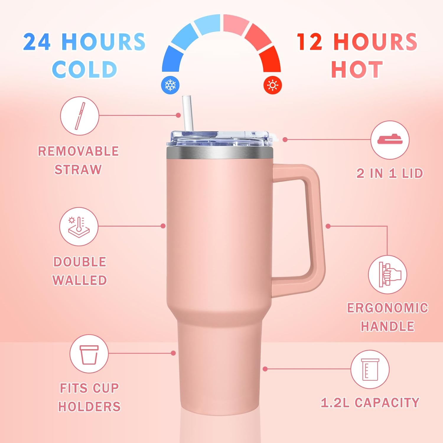 1.2L Travel Mug Thermos Flask Stainless Steel with Handle & Straw