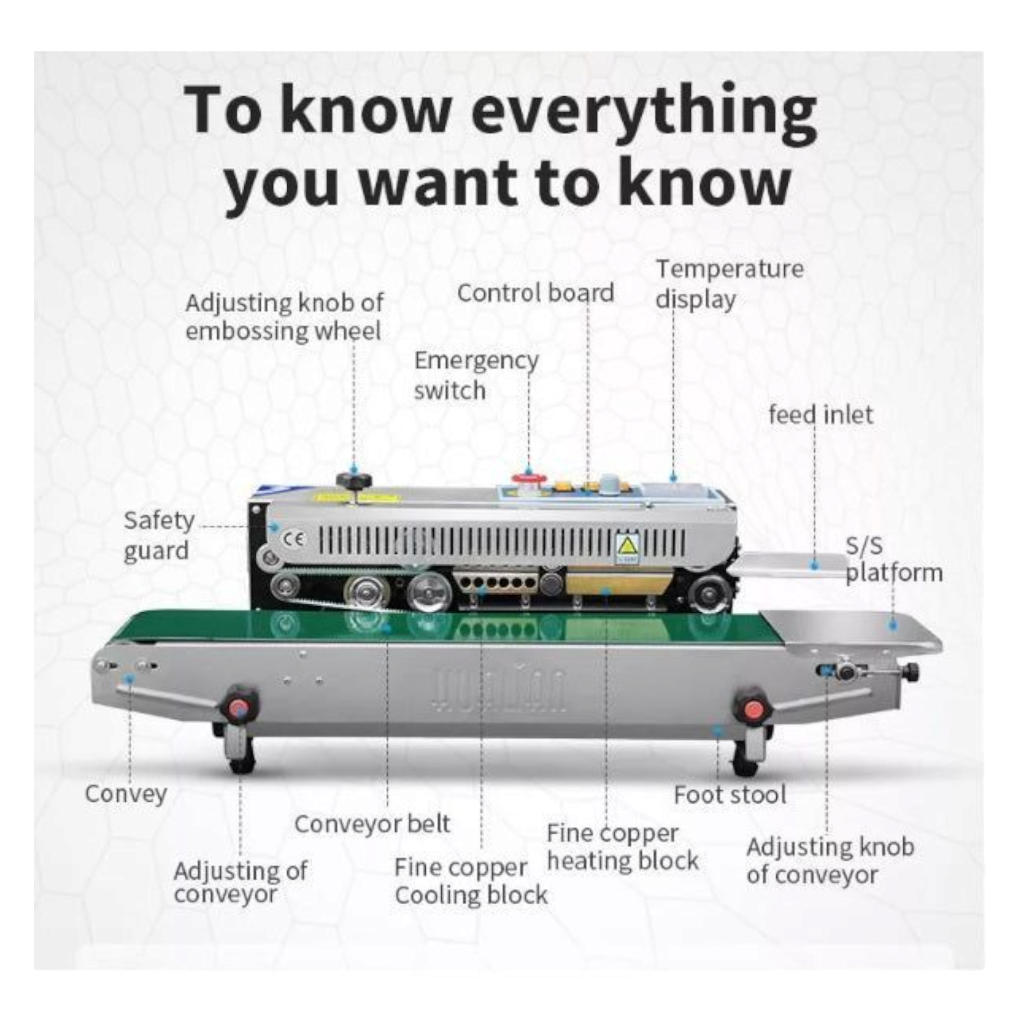 Industrial Band Bag Sealer FRB770II Semi-Auto Continuous