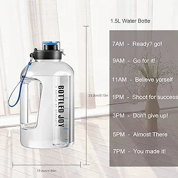 Linzhome Sports Water Bottle Nu Ware
