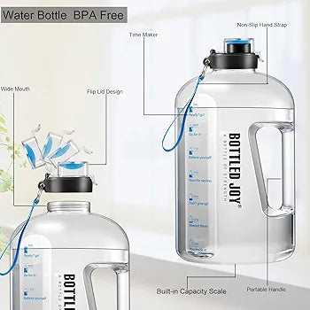 Linzhome Sports Water Bottle Nu Ware