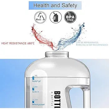 Linzhome Sports Water Bottle Nu Ware