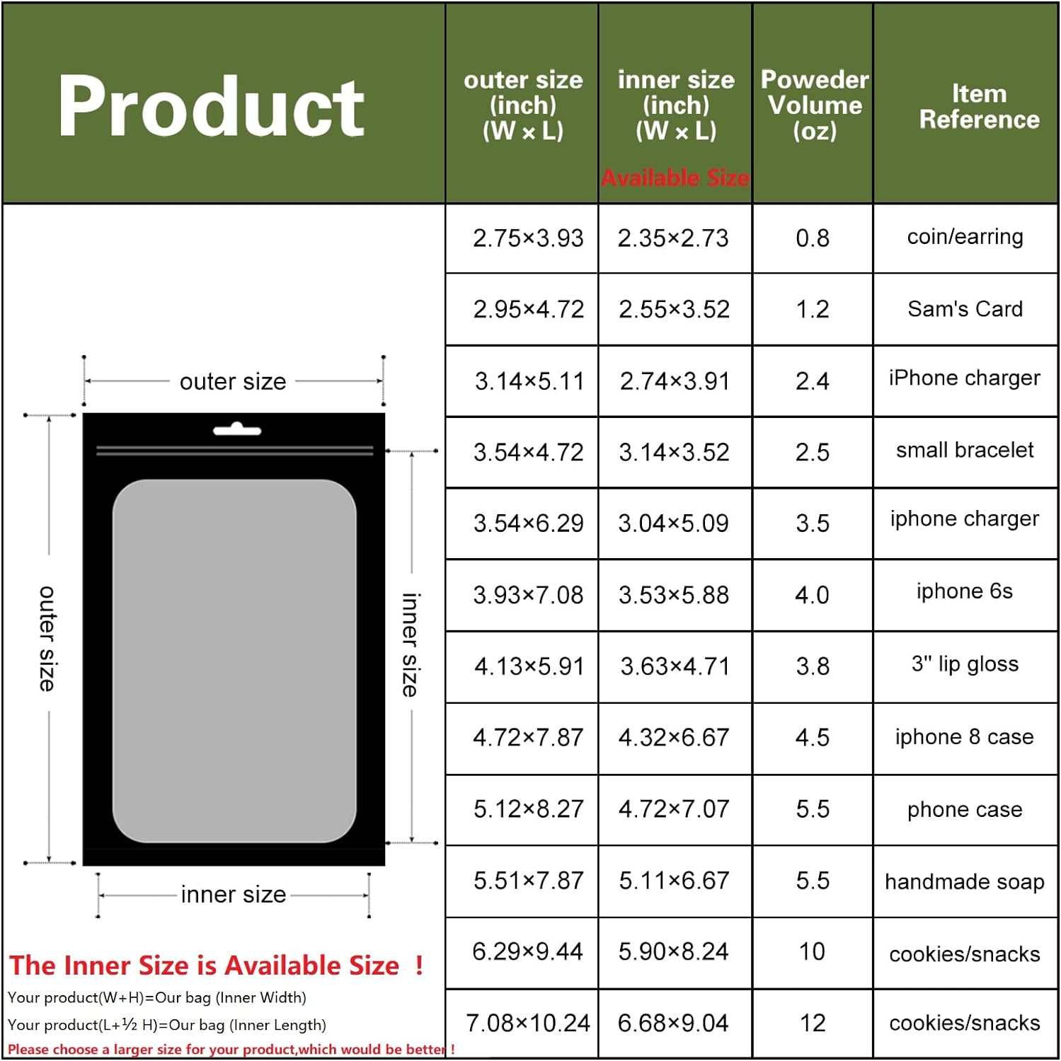 Resealable Mylar Pouch Bags Full Window Display with Euro Loop Punch Hanging Hole 10pack