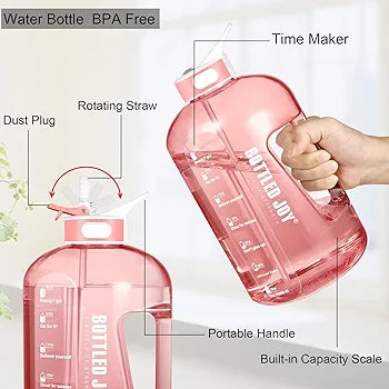 Linzhome Sports Water Bottle Nu Ware