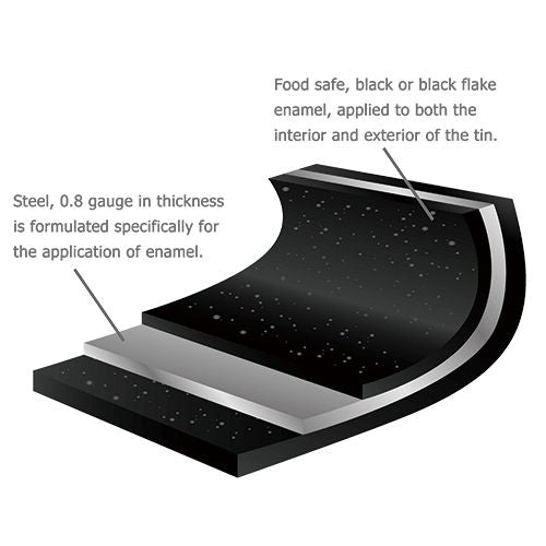 Enamel Bellied Pot 5.7L with long Handle