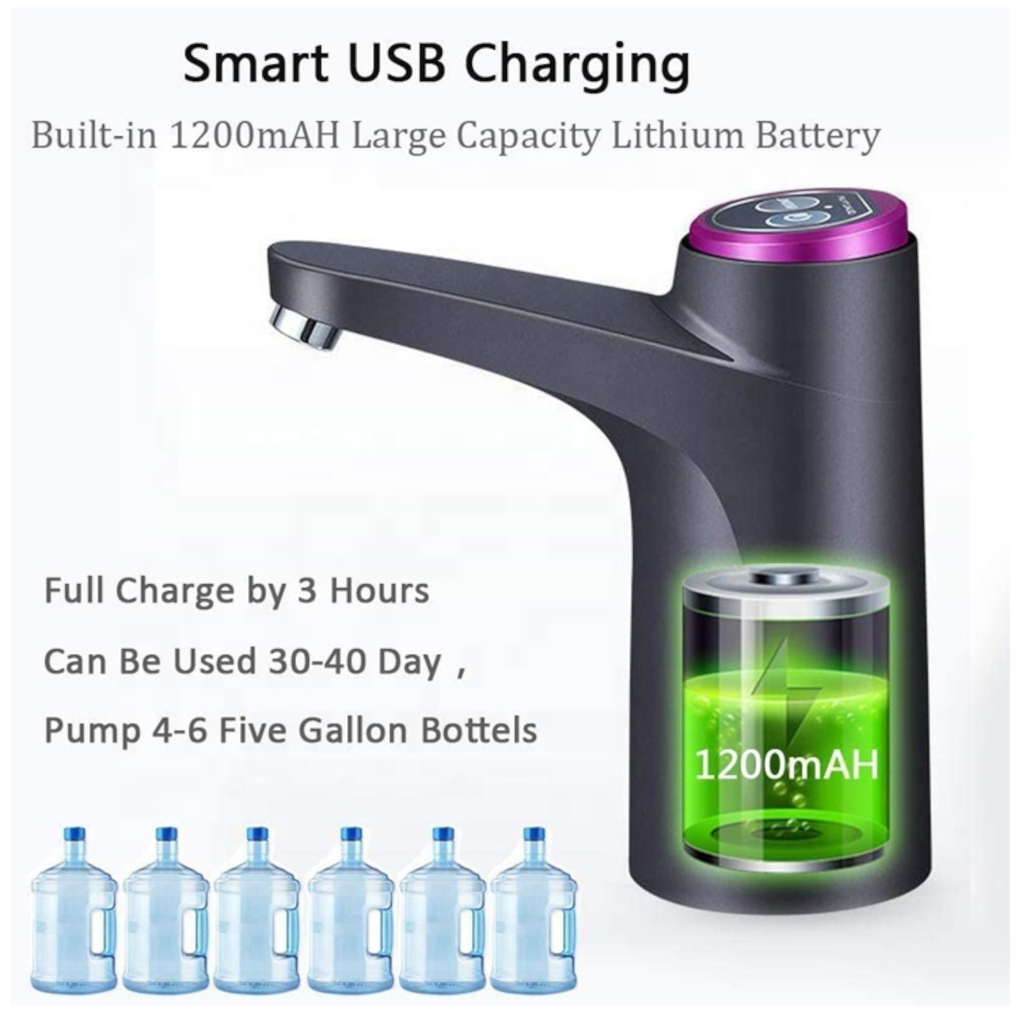 Automatic Touch Intelligent Water Pump with USB Charger 13.5x15cm