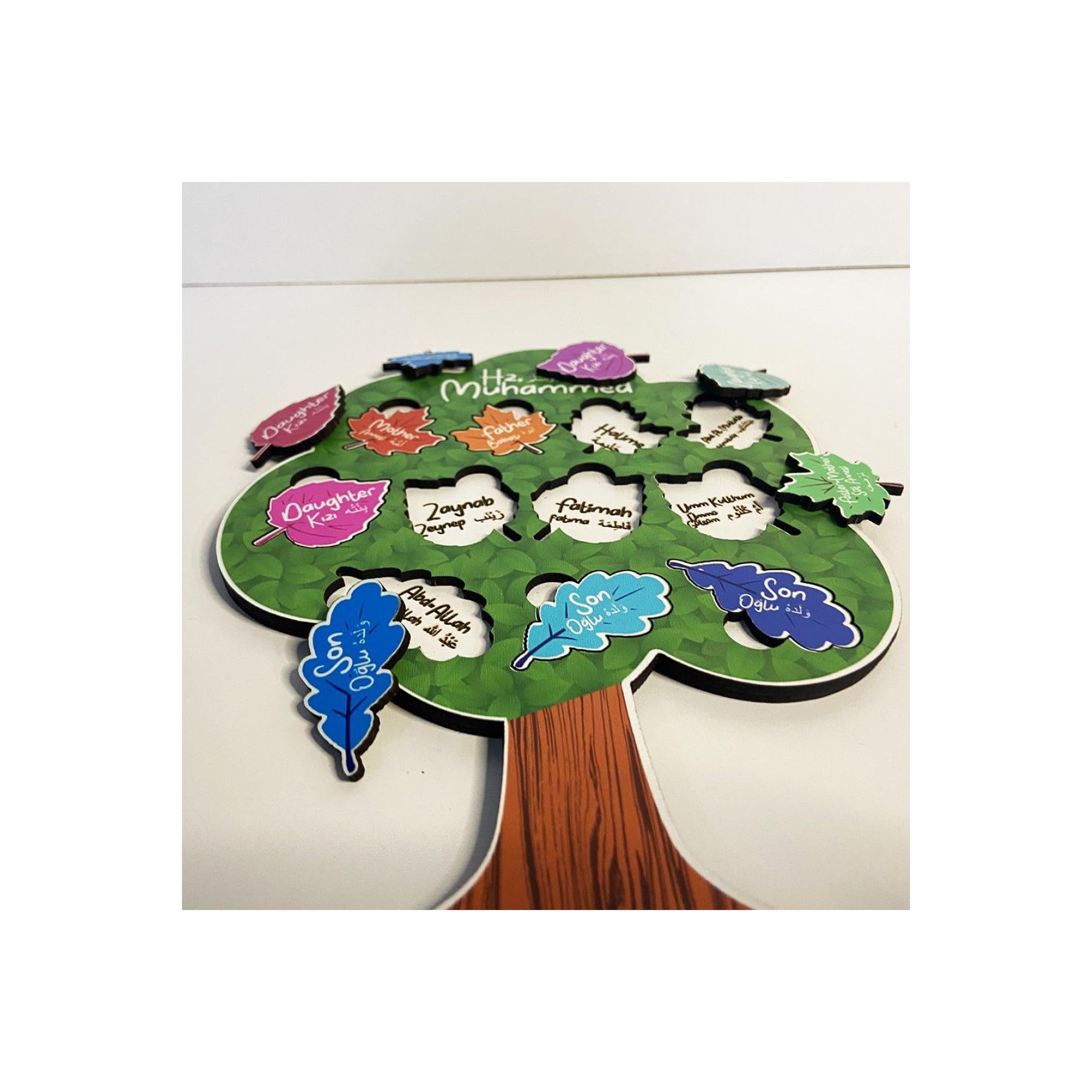 Hobby Life Educational Islamic Toy Family of Prophet Muhammad SAW Puzzle 19x20cm MB51