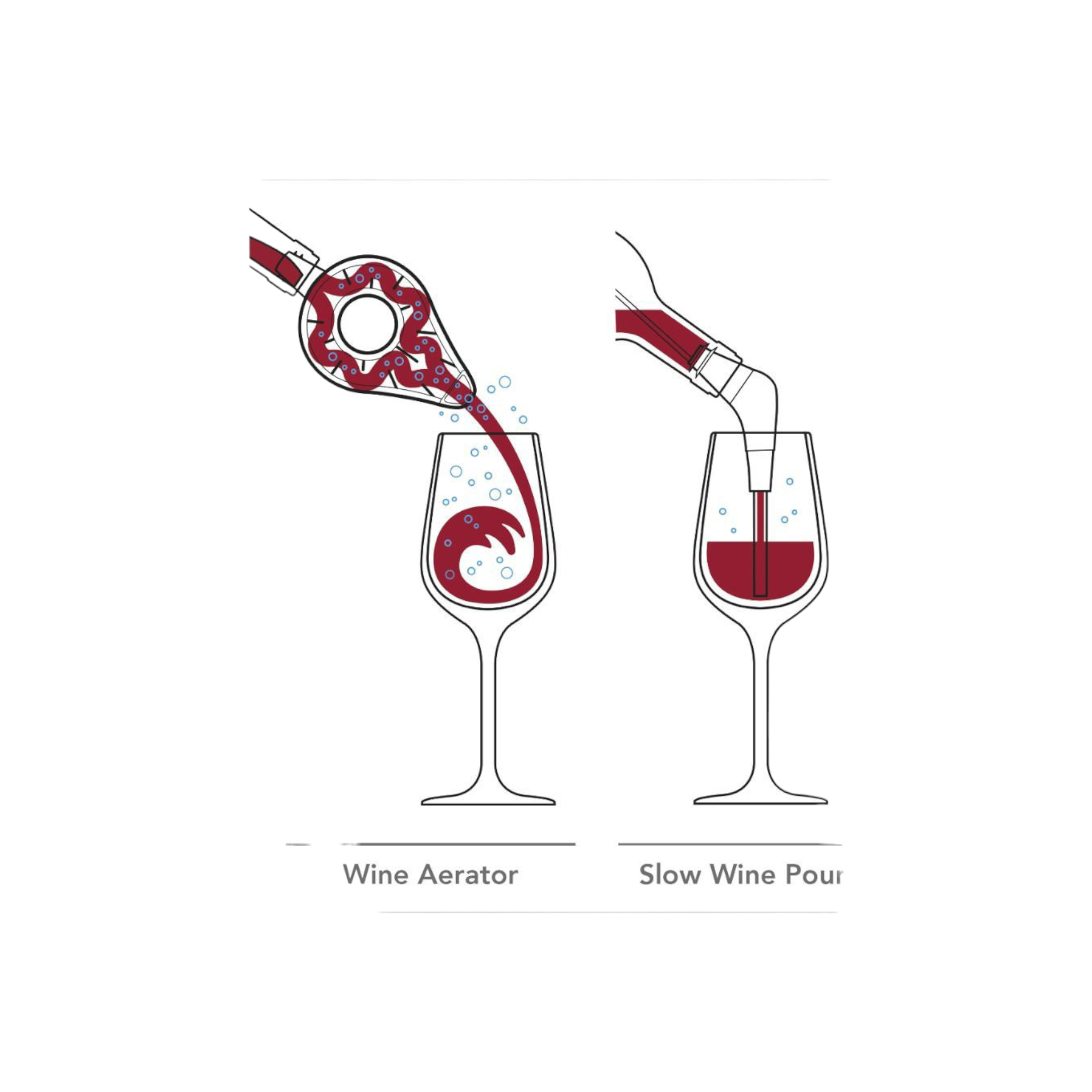 Vacu Vin Transparent Wine Aerator 145x80mm