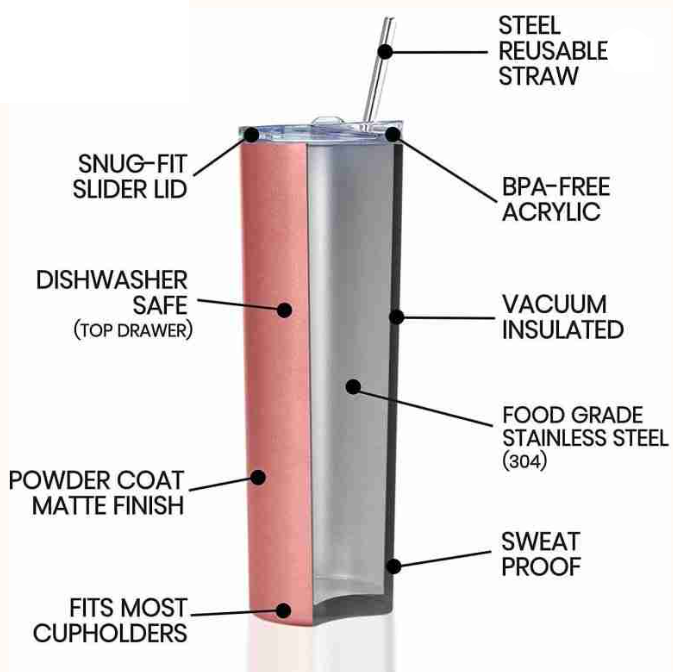 Skinny Metallic Thermos Drinking Tumbler 590ml Stainless Steel with Lid & Straw