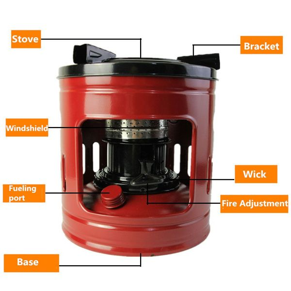 Panda Paraffin Stove