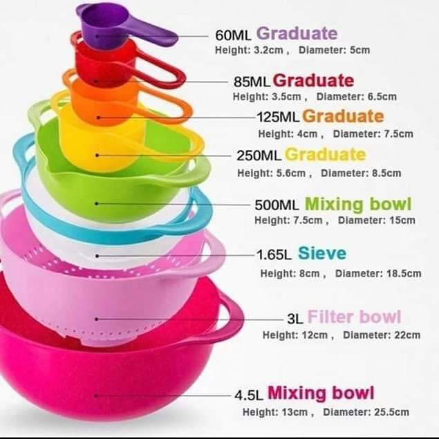 Rainbow Mixing Bowl Sieve & Measuring Spoon Utility 8pc Set