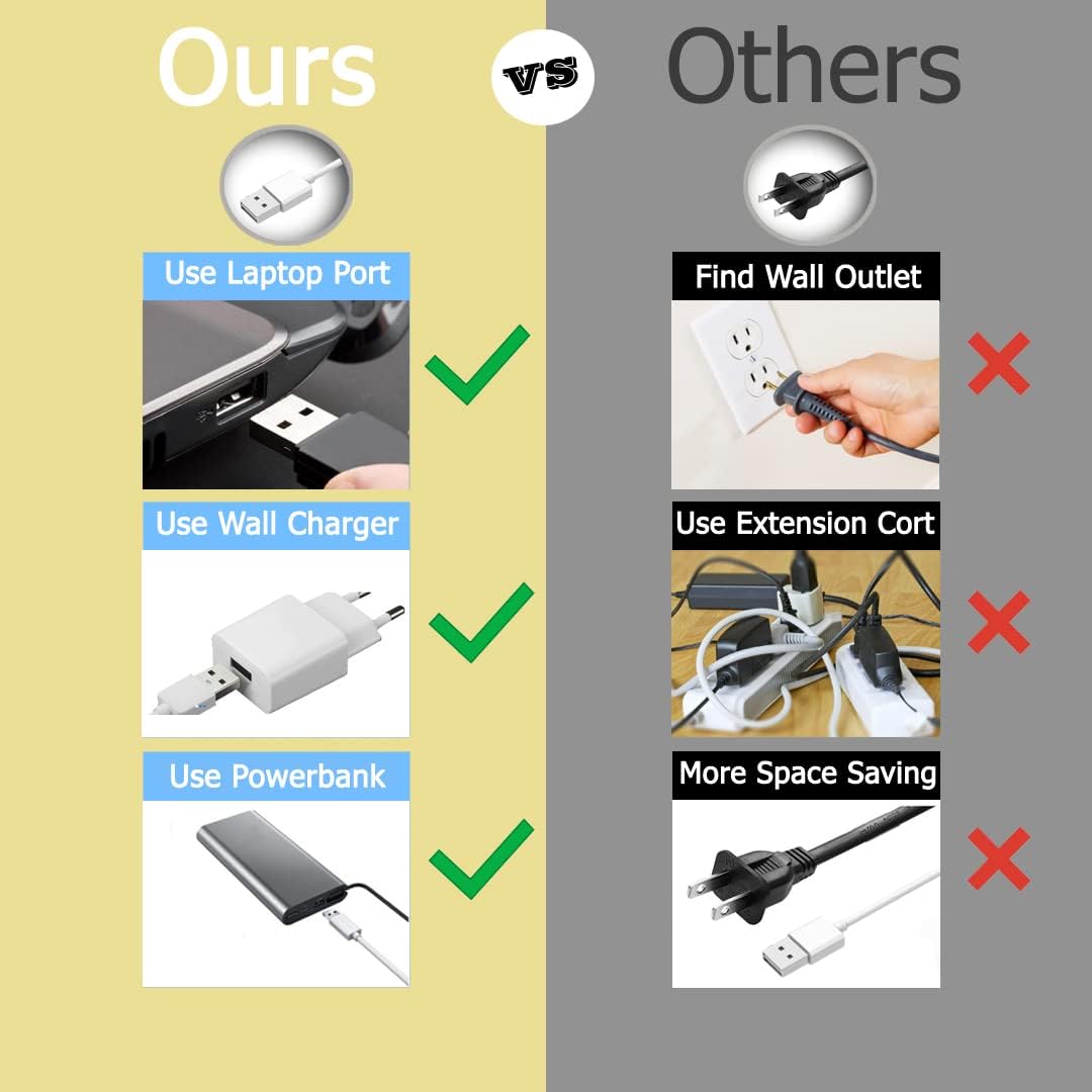 Smart Ceramic Thermostatic Coffee with lid and Spoon Gift Set Dad