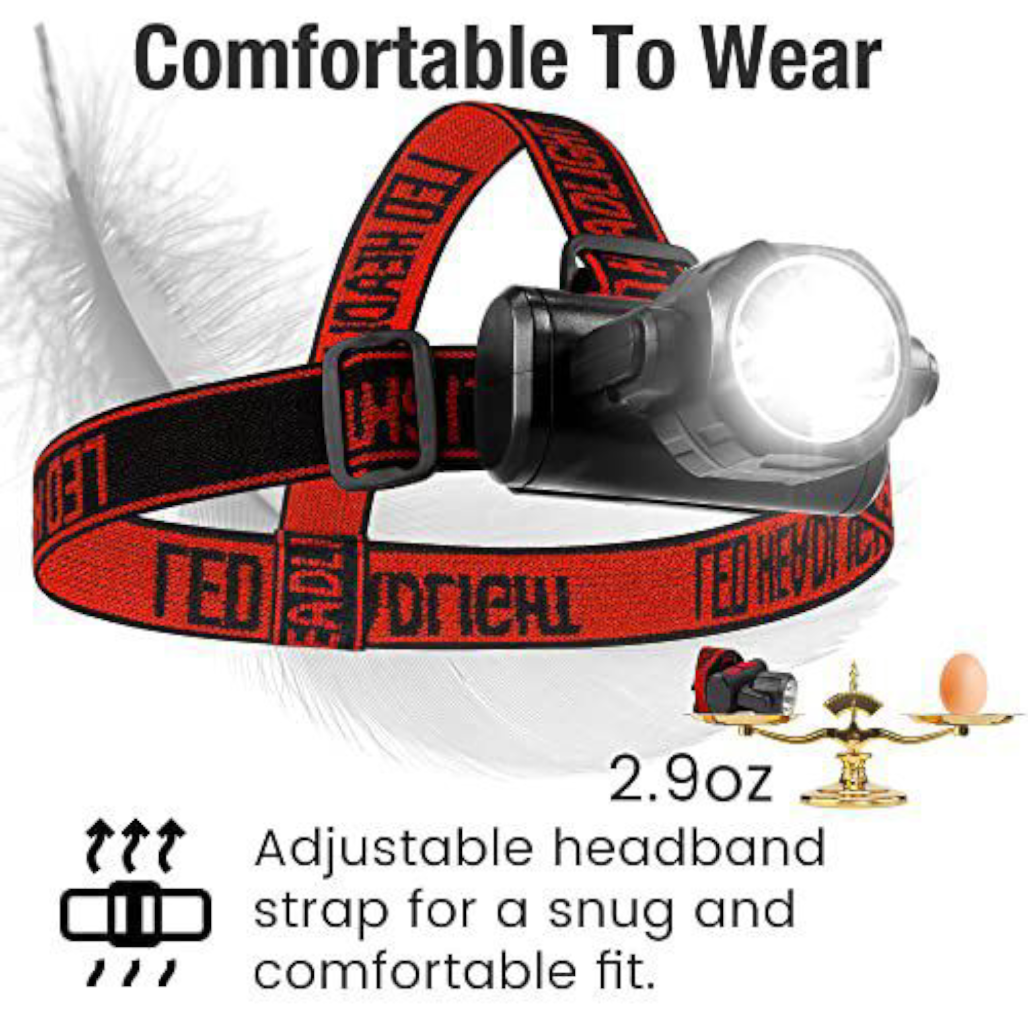 Totai Outdoor Headlamp LED Light Rechargeable 10W