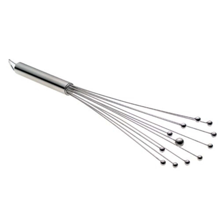 Stainless Steel Flat Wire Ball Whisk 12Inch SGN2152